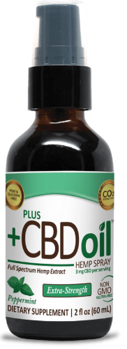 +Cbd Spray Peppermint 3 Mg Image 1