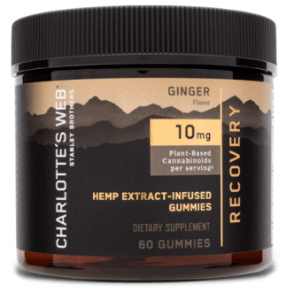 Charllotes Web Recovery Gummy Image 1