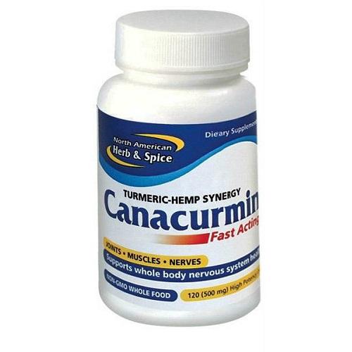 Canacurmin Softgels Image 1