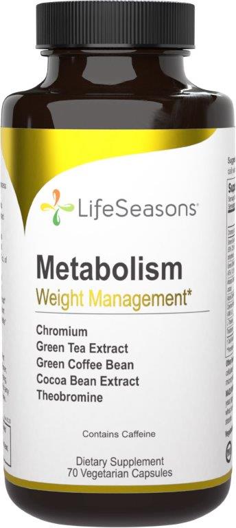 Metabolism | Weight Control Support Image 1