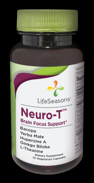 Neuro-T | Focus-R | Trial Size | Brain Focus Support Image 1