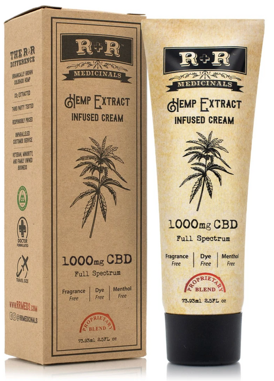 CBD | 1000mg Cream Image 1