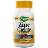 Zinc Chelate Image 1