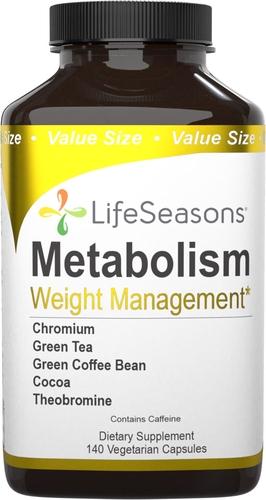 Metabolism | Weight Management Image 1