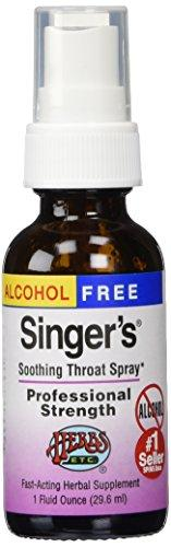 Singers Citrus Honey Spray Image 1
