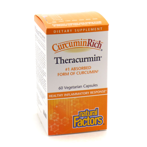 Curcuminrich Theracurmin Image 1
