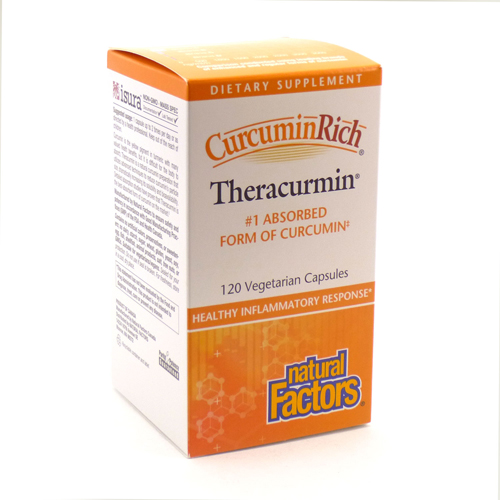 Curcuminrich Theracurmin Image 1