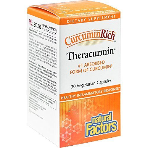 Curcuminrich Theracurmin Image 1