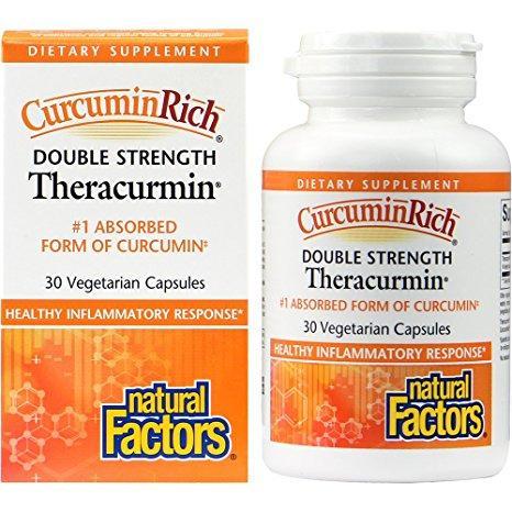Theracurmin Double Strength Image 1