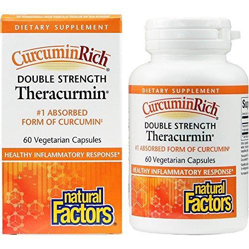 Theracurmin Double Strength Image 1